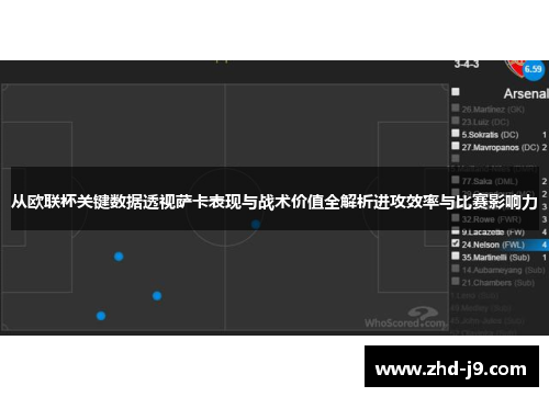 从欧联杯关键数据透视萨卡表现与战术价值全解析进攻效率与比赛影响力