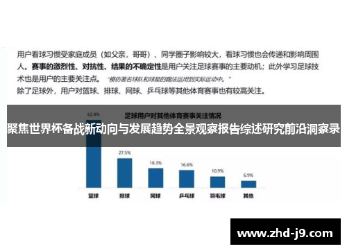 聚焦世界杯备战新动向与发展趋势全景观察报告综述研究前沿洞察录 聚焦世界杯备战新动向与发展趋势全景观察报告综述研究前沿洞察录