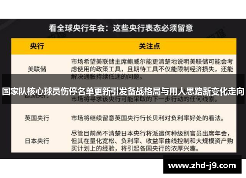 国家队核心球员伤停名单更新引发备战格局与用人思路新变化走向 国家队核心球员伤停名单更新引发备战格局与用人思路新变化走向
