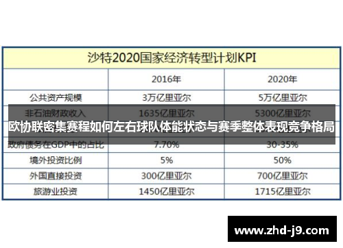 欧协联密集赛程如何左右球队体能状态与赛季整体表现竞争格局 欧协联密集赛程如何左右球队体能状态与赛季整体表现竞争格局