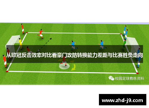 从欧冠反击效率对比看豪门攻防转换能力差距与比赛胜负走向 从欧冠反击效率对比看豪门攻防转换能力差距与比赛胜负走向