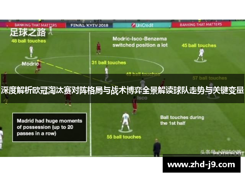 深度解析欧冠淘汰赛对阵格局与战术博弈全景解读球队走势与关键变量
