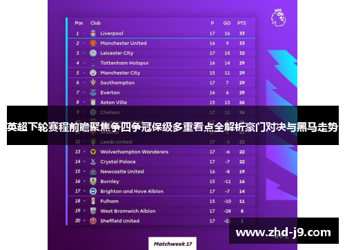 英超下轮赛程前瞻聚焦争四争冠保级多重看点全解析豪门对决与黑马走势