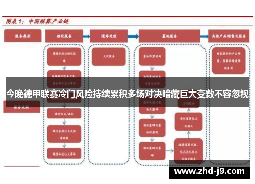 今晚德甲联赛冷门风险持续累积多场对决暗藏巨大变数不容忽视 今晚德甲联赛冷门风险持续累积多场对决暗藏巨大变数不容忽视