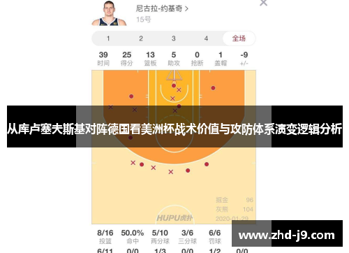 从库卢塞夫斯基对阵德国看美洲杯战术价值与攻防体系演变逻辑分析