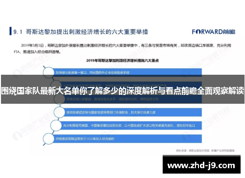 围绕国家队最新大名单你了解多少的深度解析与看点前瞻全面观察解读 围绕国家队最新大名单你了解多少的深度解析与看点前瞻全面观察解读